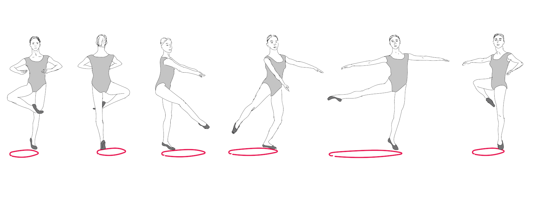 Notice how in tight turns or wide turns, a dancer’s feet create different size circles on the floor. image credit Mariya Krastanova