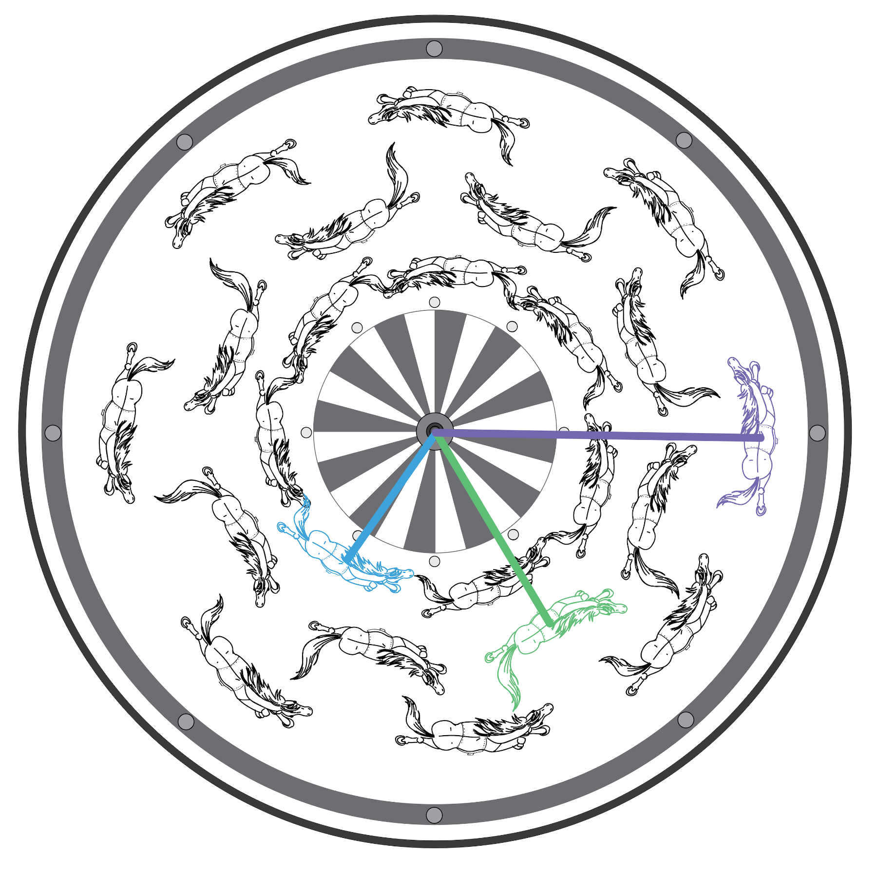 Here’s a picture of this merry-go-round ride! Notice that the different radii for the blue, green, and purple horses. How will that affect their linear and rotational velocities? image credit Mariya Krastanova