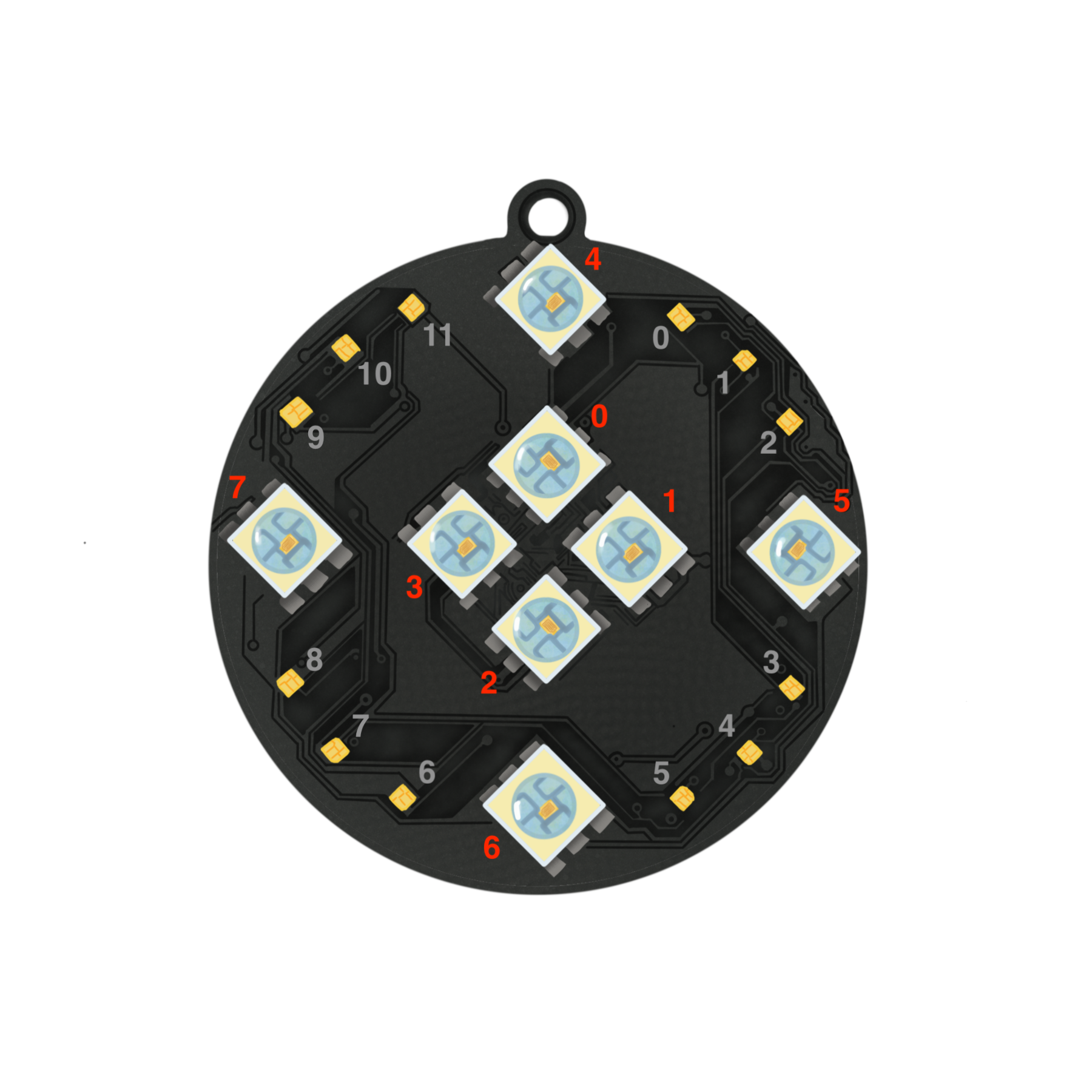 To control specific LEDs in the commands presented below use the numbering illustrated here.